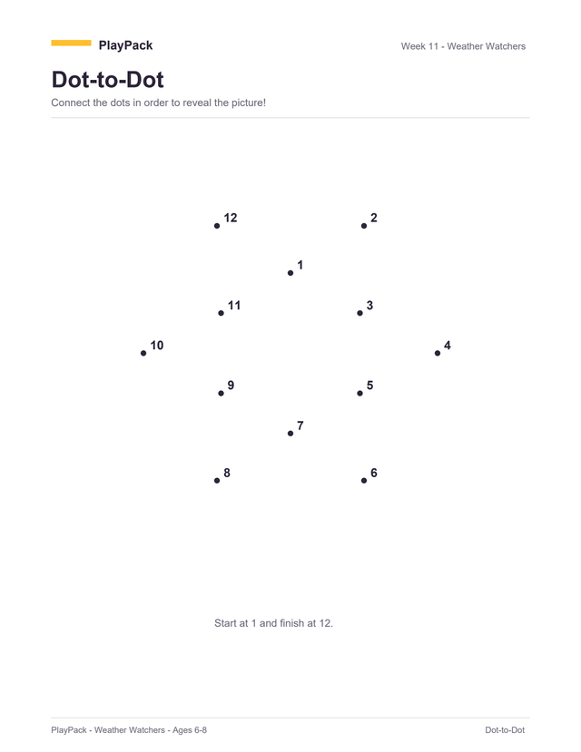 Dot-to-dot page from the Weather Watchers pack: twelve numbered dots on an otherwise empty page, joining up into a sun.